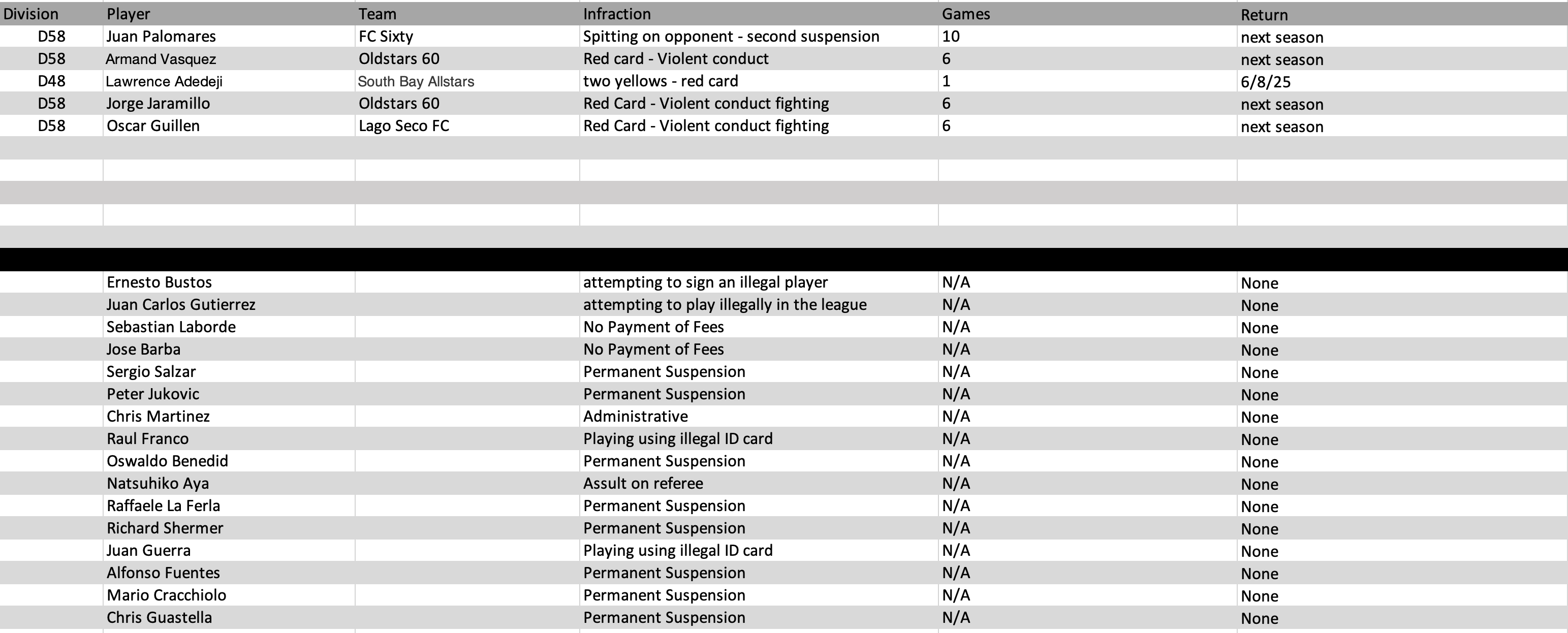 Screenshot 2025-05-22 at 8.40.02 AM